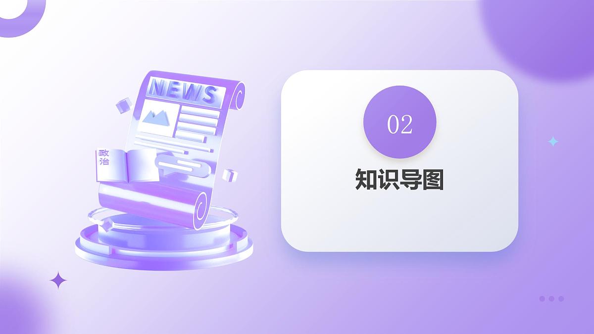 2025年高考政治一轮复习讲练测课件选择性必修2第08课  自主创业与诚信经营第6页