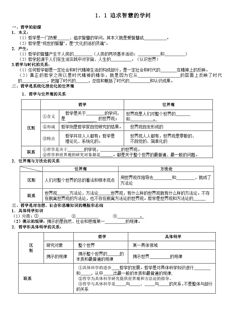 1.1+追求智慧的学问 填空练习  2024-2025学年 高中政治统编版必修四+哲学与文化第1页