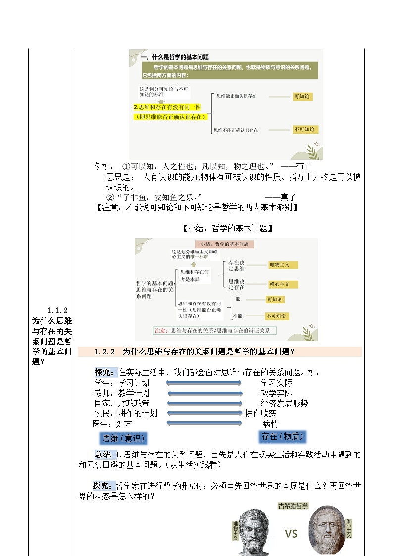 1.2 哲学的基本问题 教学设计 2024-2025学年高中政治统编版必修四《哲学与文化》第3页