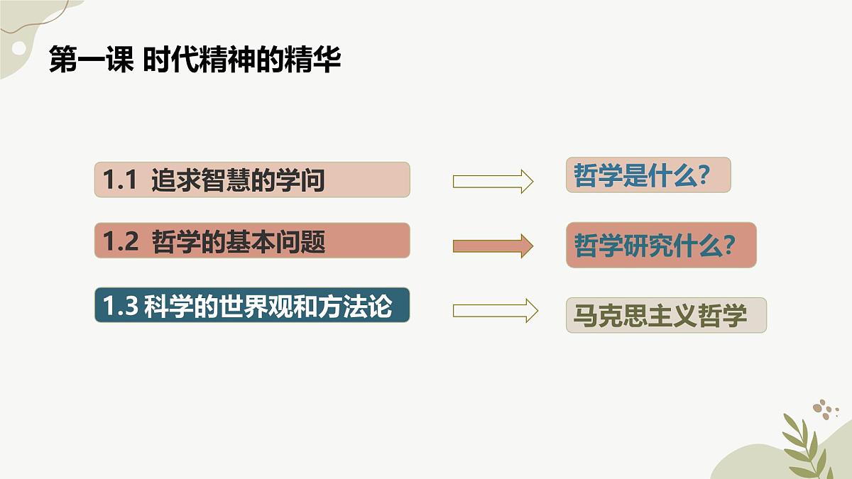 1.2 哲学的基本问题 课件 2024-2025学年 高中政治统编版必修四+哲学与文化第1页