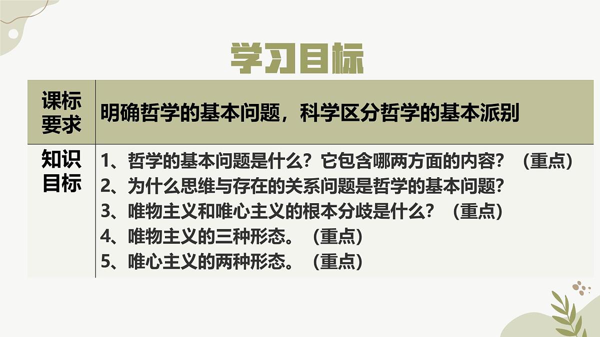 1.2 哲学的基本问题 课件 2024-2025学年 高中政治统编版必修四+哲学与文化第3页