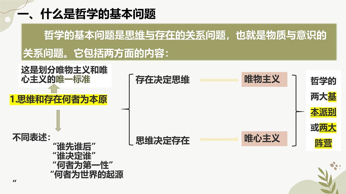 1.2 哲学的基本问题 课件 2024-2025学年 高中政治统编版必修四+哲学与文化第8页