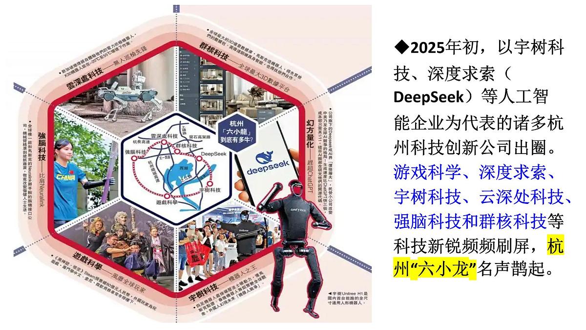 中国硬核科技大爆发 人工智能赋能千行百业 课件-2025届高考政治二轮复习统编版第5页