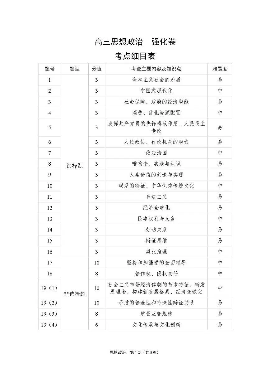 政治参考答案（详解版）第1页