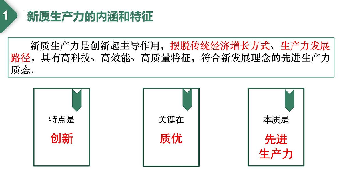 发展新质生产力推进高质量发展课件-2025届高考政治二轮复习统编版第5页