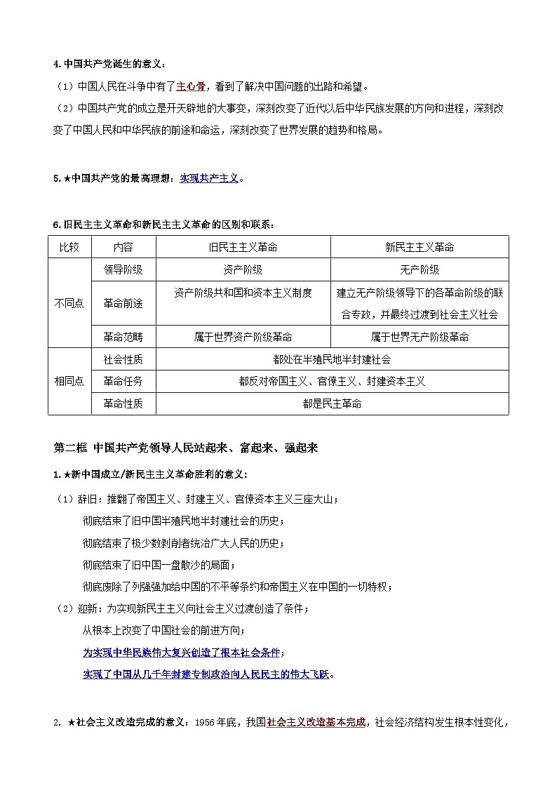 统编版高中政治必修3《政治与法治》期末复习全册知识点考点提纲第2页