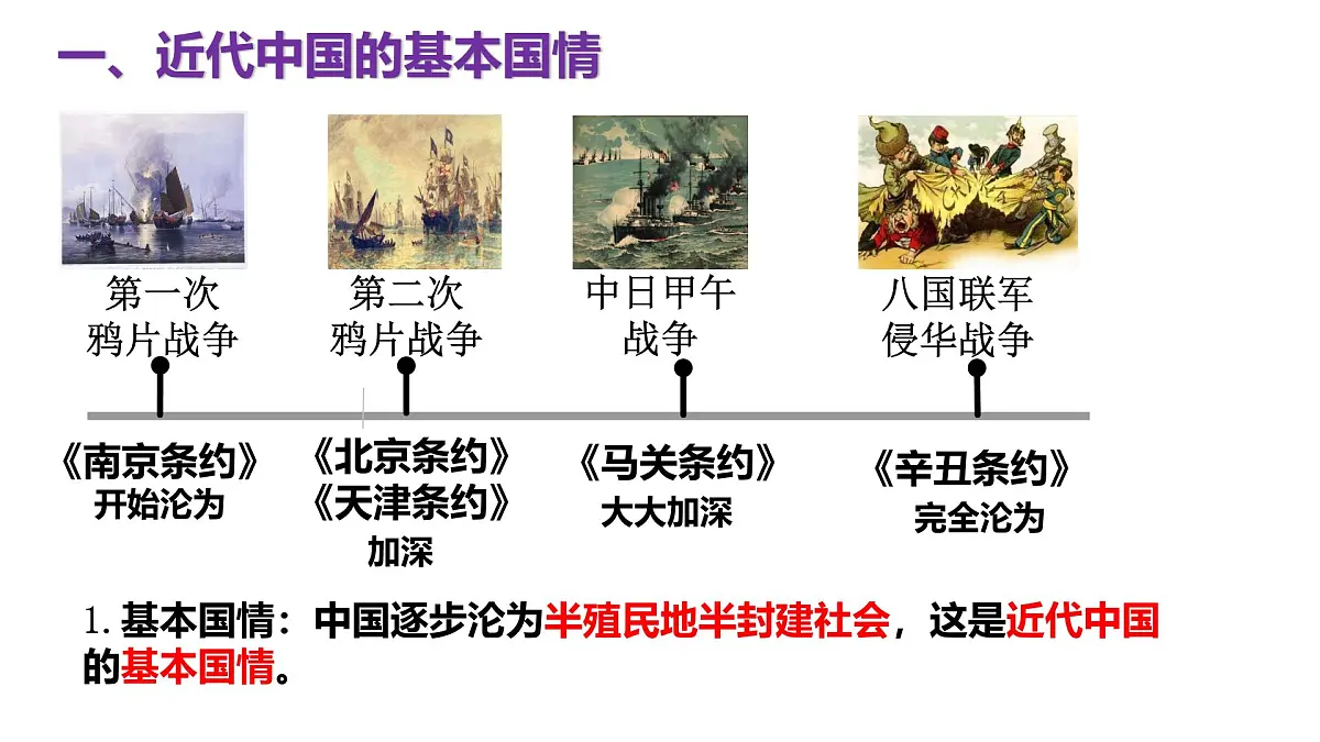 1.1中华人民共和国成立前各种政治力量（统编版必修3）课件+视频第5页