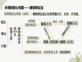 3.1世界是普遍联系的 课件 高中政治统编版必修四《哲学与文化》