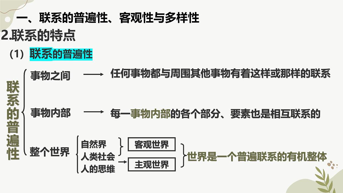 3.1世界是普遍联系的 课件 高中政治统编版必修四《哲学与文化》第7页