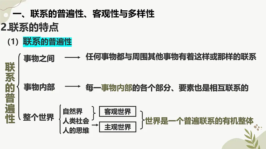 3.1世界是普遍联系的 课件 高中政治统编版必修四《哲学与文化》第7页
