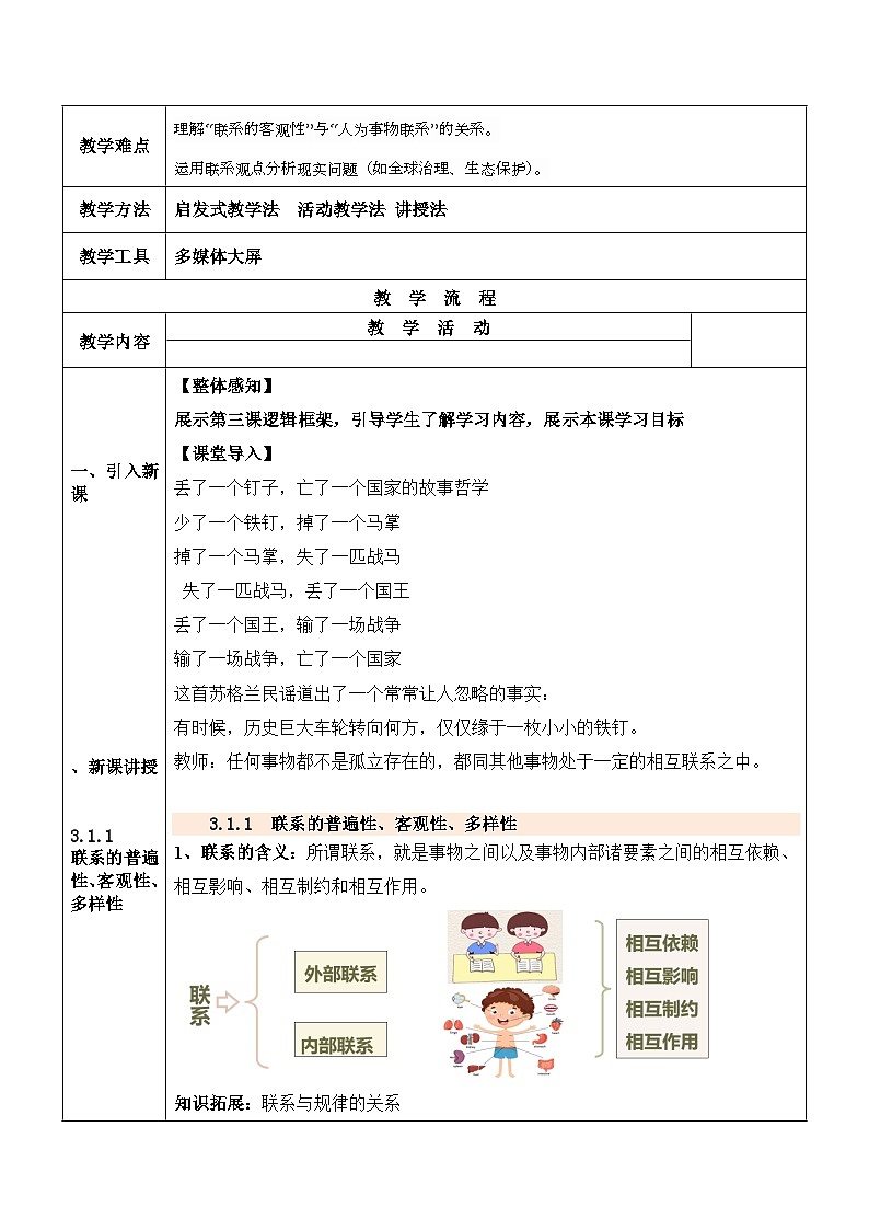 3.1世界是普遍联系的+教学设计-+2024-2025学年高中政治统编版必修四哲学与文化第2页