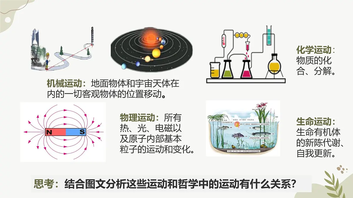 2.2 运动的规律性 课件 2014-2025学年度高中政治必修四《哲学与文化》第4页