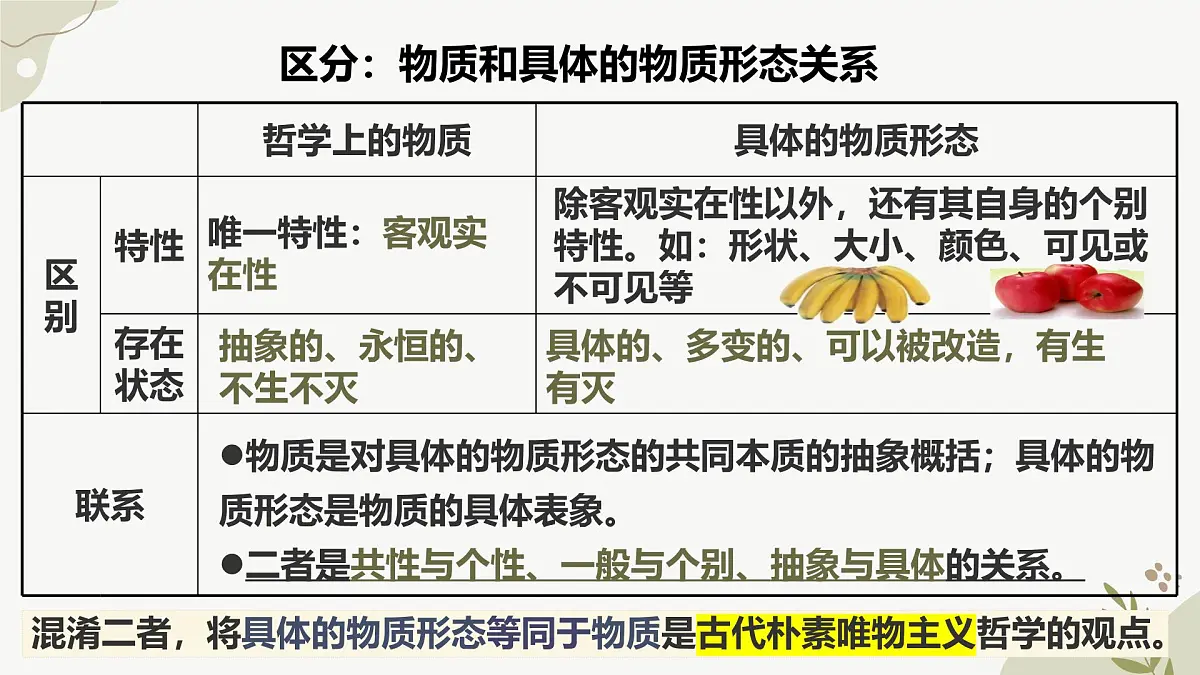 2.1世界的物质性课件2024-2025学年度高中政治必修四《哲学与文化》第6页