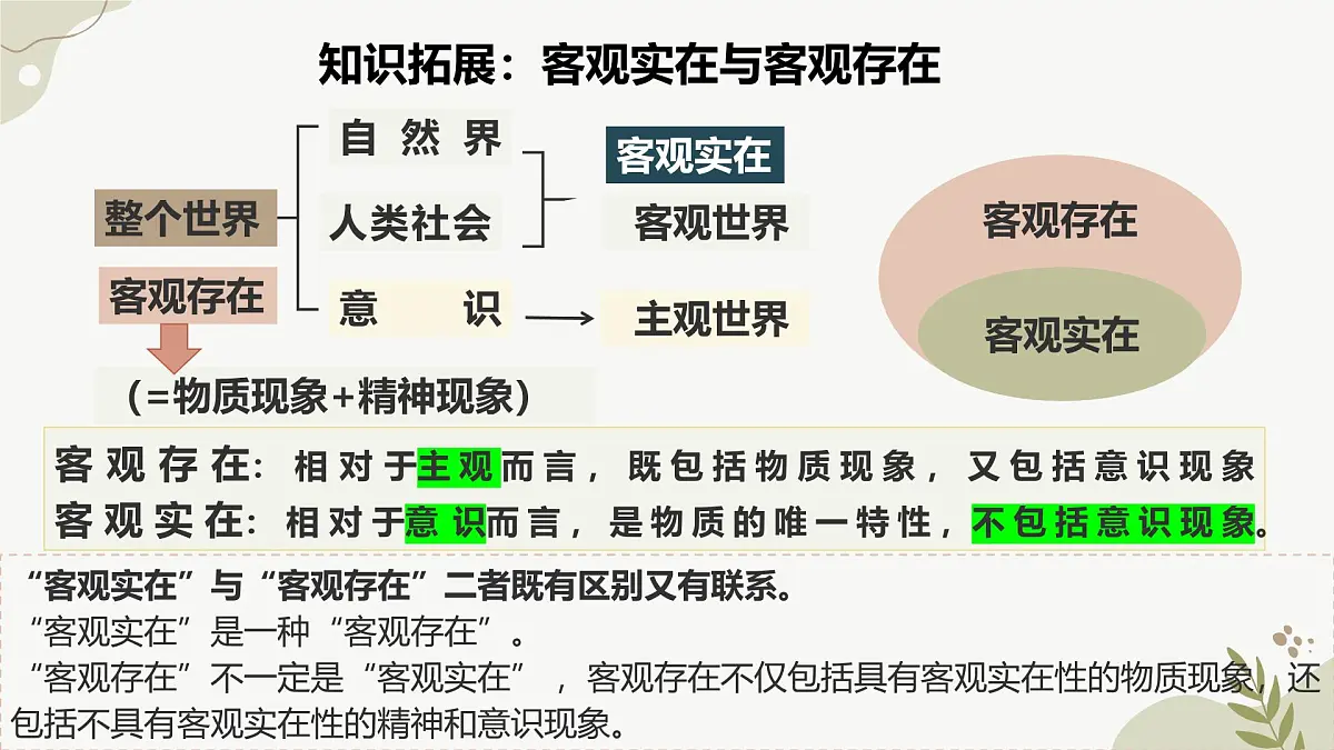 2.1世界的物质性课件2024-2025学年度高中政治必修四《哲学与文化》第7页