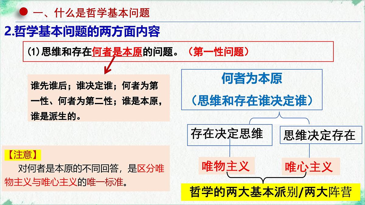 高中政治必修四人教统编版1.2哲学的基本问题——教学课件第8页