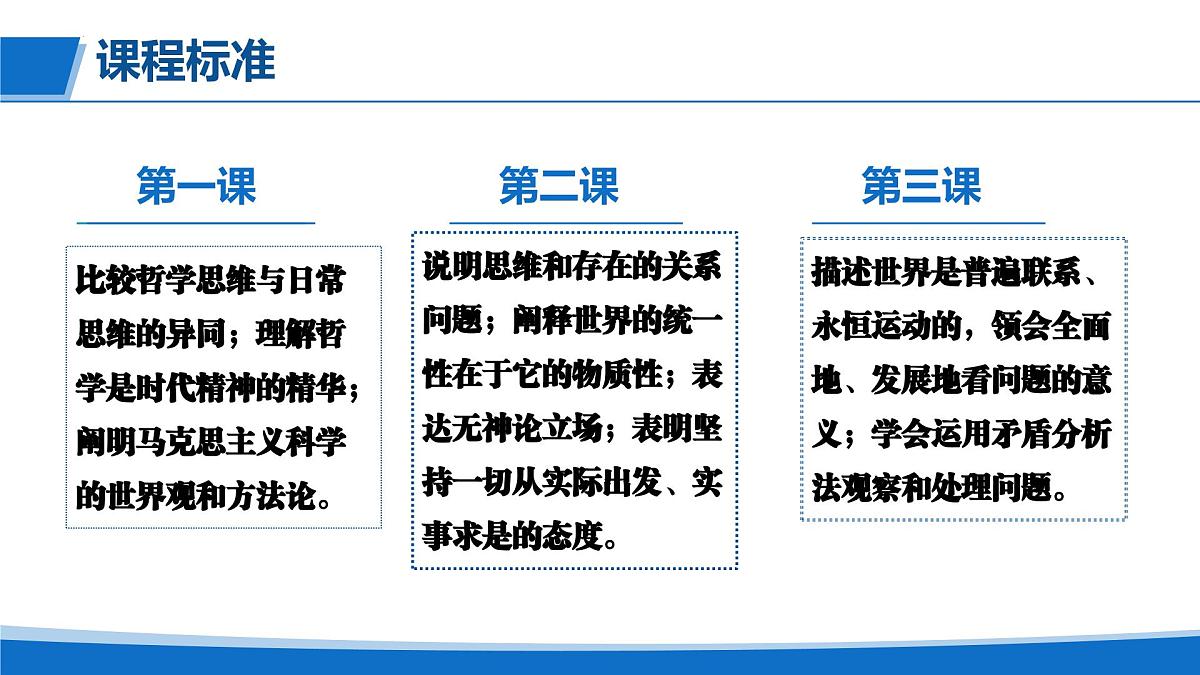 第一单元 探索世界与把握规律（单元解读课件）-2025-2026学年高中政治必修4（统编版）第2页