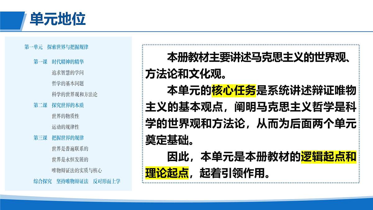 第一单元 探索世界与把握规律（单元解读课件）-2025-2026学年高中政治必修4（统编版）第3页