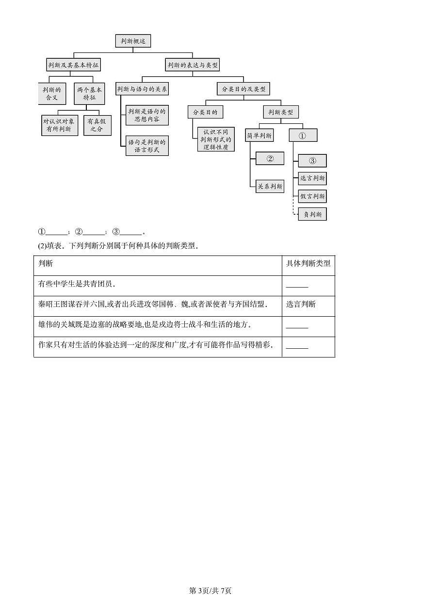2023-2025北京高三（上）期末真题政治汇编：正确运用判断章节综合第3页