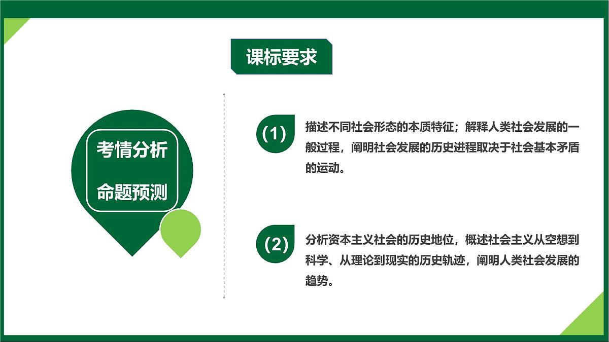 第01课  社会主义从空想到科学、从理论到实践的发展（复习课件）（安徽专用）-2026年高考政治一轮复习第3页