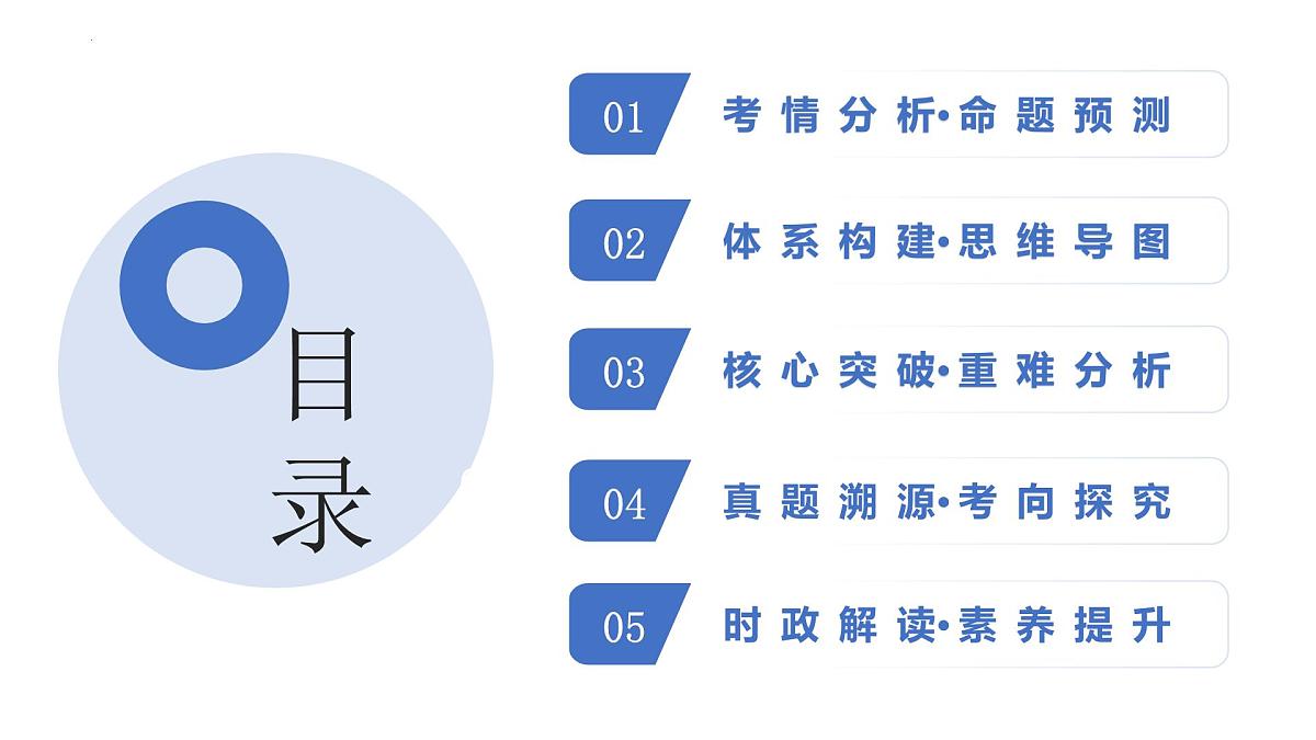 第01课 社会主义从空想到科学、从理论到实践的发展（复习课件）（江苏专用）-2026年高考政治一轮复习第4页