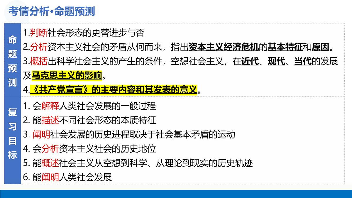 第01课 社会主义从空想到科学、从理论到实践的发展（复习课件）（江苏专用）-2026年高考政治一轮复习第8页