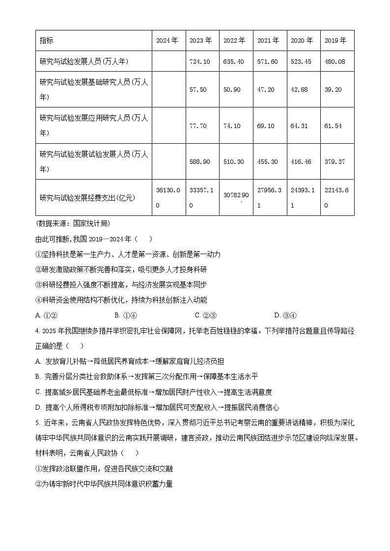 2025届云南省昆明市高三下学期3月一模政治试题  Word版无答案第2页