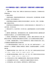 2026年高考政治一轮复习：选择性必修3《逻辑与思维》必背知识点提纲 学案