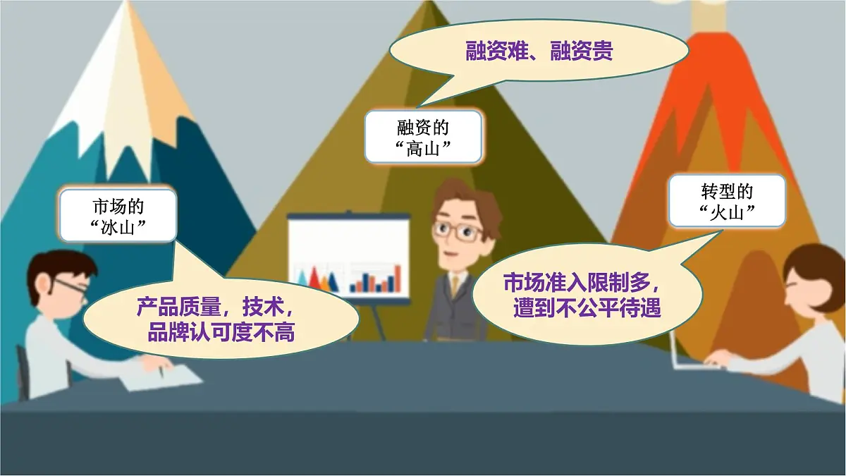 专题复习 正确引导民营经济健康发展课件-2026届高考政治一轮专题复习第4页