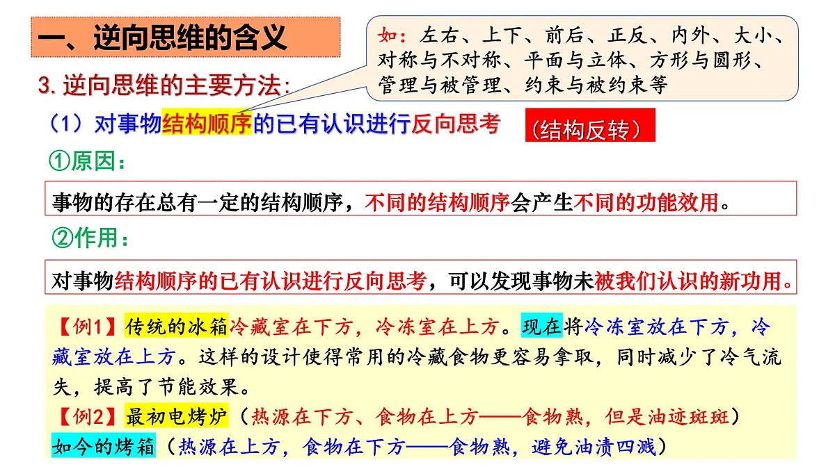 12.2逆向思维的含义与作用+课件-2024-2025学年高中政治统编版选择性必修三逻辑与思维第8页