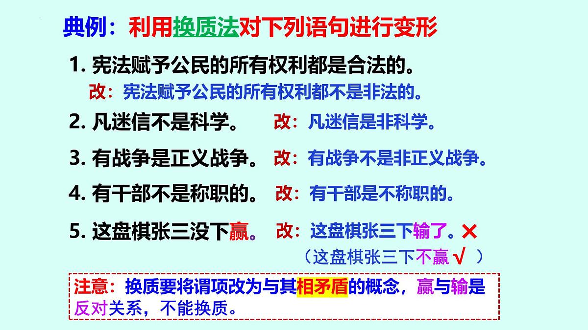 6.2简单判断的演绎推理方法课件-2024-2025学年高中政治统编版选择性必修三逻辑与思维第8页