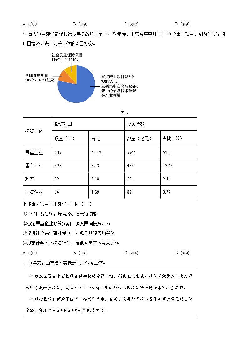 2025年山东高考政治试题（原卷版）第2页