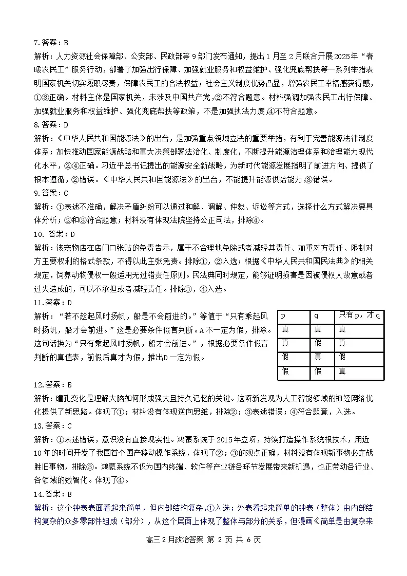 湖北省云学名校联盟2025届高三年级2月联考政治试卷答案第2页