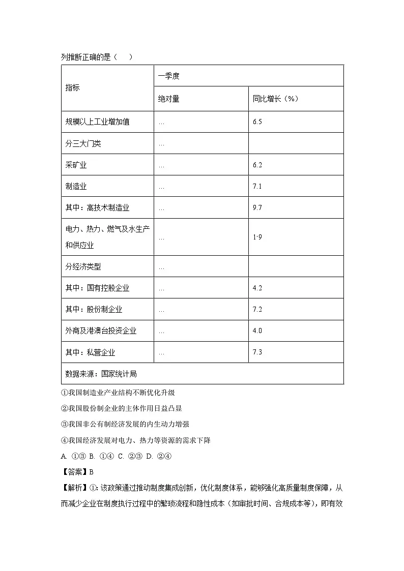 【政治】2025届湖北省武汉市高三下学期5月调考试卷（解析版）第2页
