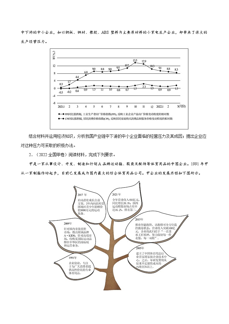 专题05  《经济生活》综合主观题-学易金卷：十年（2014-2023）高考政治真题分项汇编（人教卷）（原卷卷）第2页