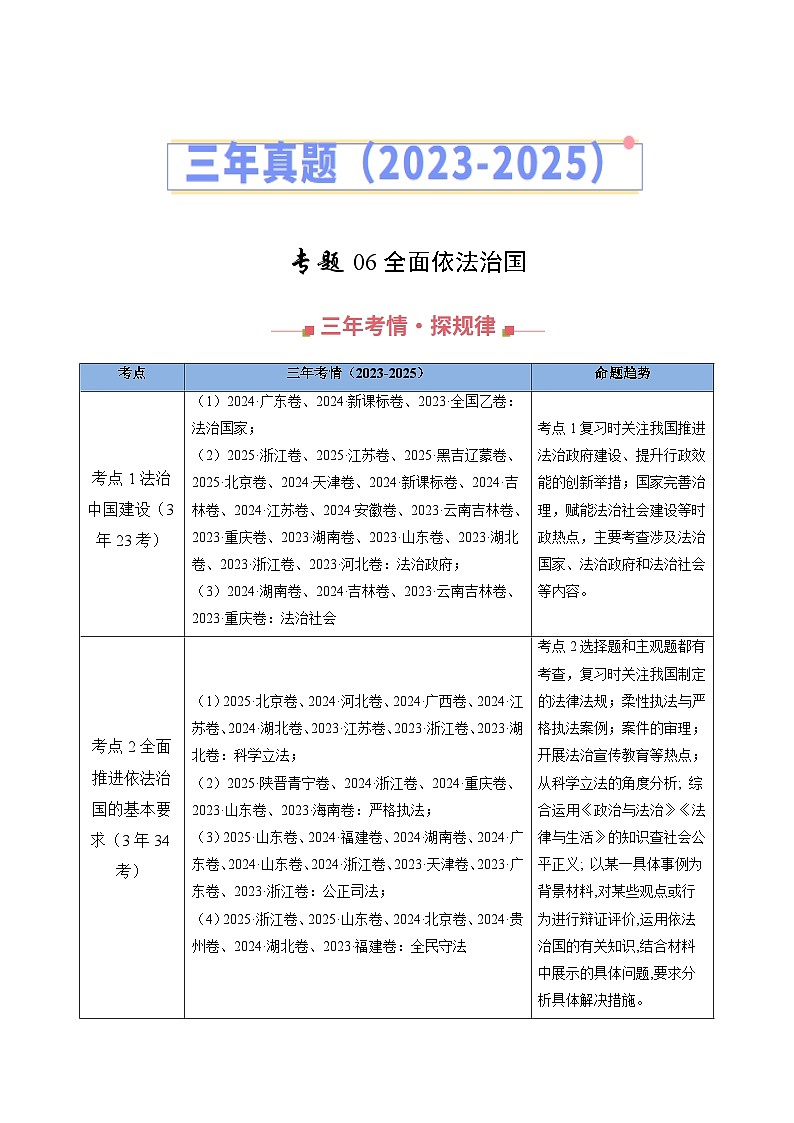 三年（2023-2025）高考政治真题分类汇编：专题06 全面依法治国（全国通用）（原卷版）第1页