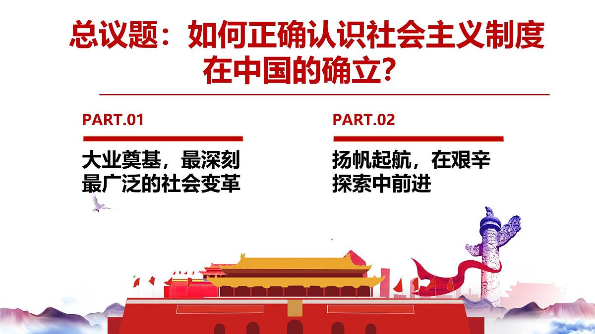 2.2社会主义制度在中国的确立 课件 统编版高中思想政治必修1中国特色社会主义第4页