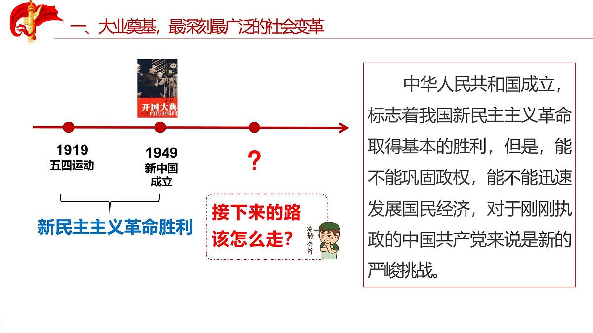 2.2社会主义制度在中国的确立 课件 统编版高中思想政治必修1中国特色社会主义第6页