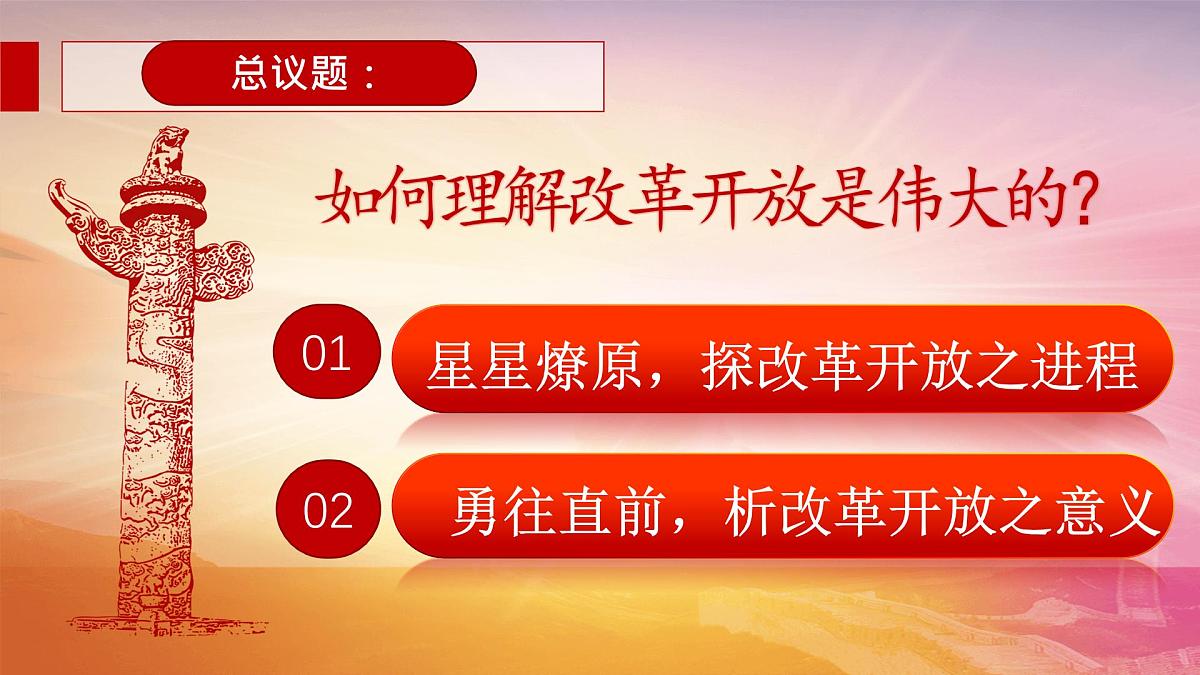 3.1伟大的改革开放 课件 统编版高中思想政治必修1中国特色社会主义第5页