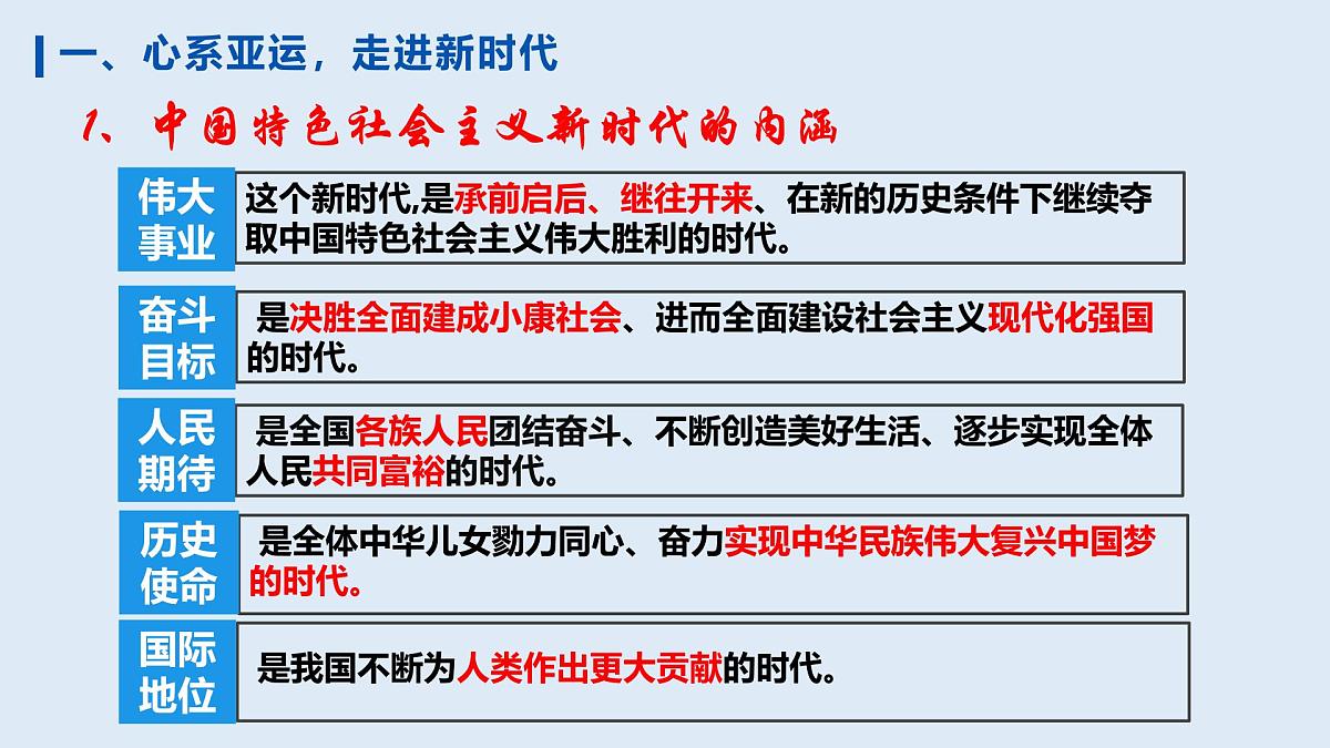 4.1中国特色社会主义进入新时代  课件 统编版高中思想政治必修1中国特色社会主义第6页