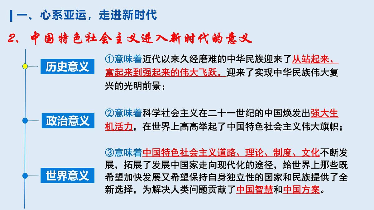 4.1中国特色社会主义进入新时代  课件 统编版高中思想政治必修1中国特色社会主义第7页