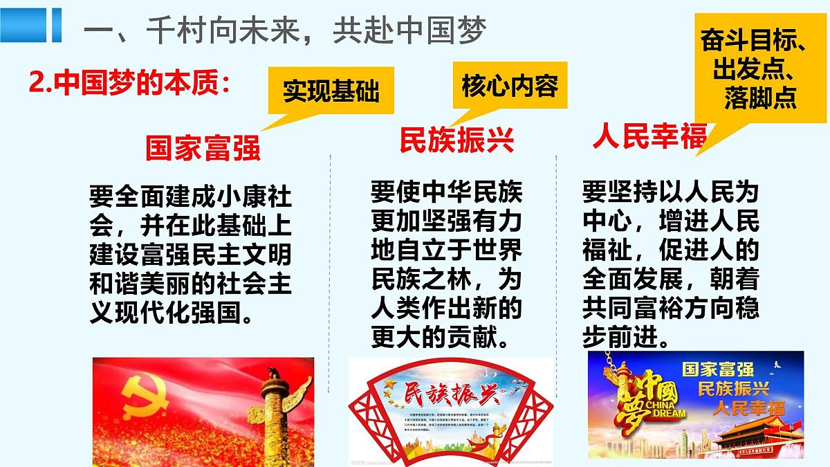 4.2实现中华民族伟大复兴的中国梦 课件 统编版高中思想政治必修1中国特色社会主义第8页