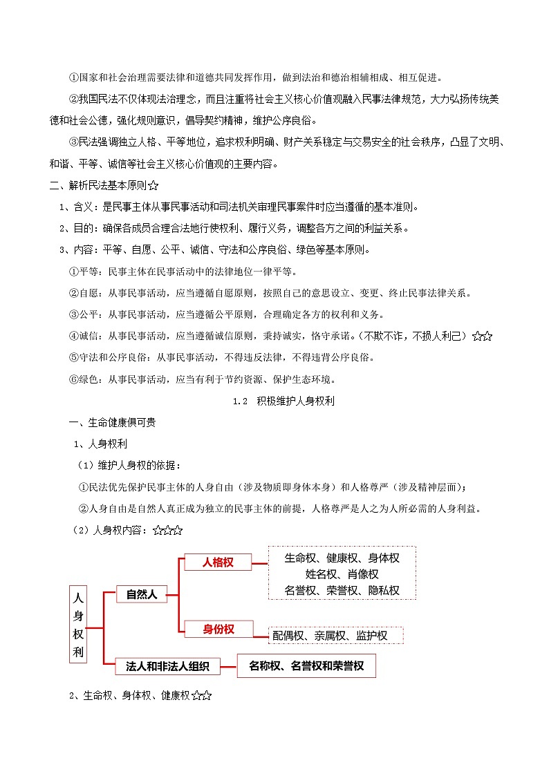 2026届高考政治一轮复习：统编版选择性必修2《法律与生活》考点知识提纲 学案第3页