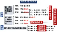 人教统编版必修4 哲学与文化追求智慧的学问教课内容ppt课件