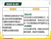 5.2社會歷史的發(fā)展 課件 統(tǒng)編版高中政治必修四《哲學(xué)與文化》