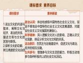 7.1文化的內(nèi)涵與功能 課件 統(tǒng)編版高中政治必修四《哲學(xué)與文化》