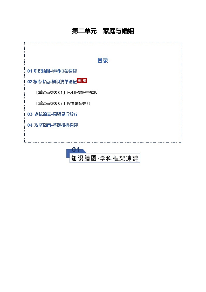 第二单元  家庭与婚姻（知识清单）（全国通用）-2026年高考政治一轮复习第1页