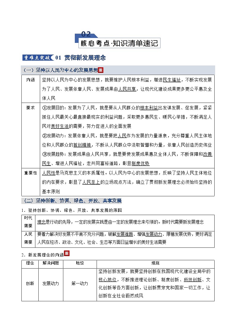 第二单元  经济发展与社会进步（知识清单）（全国通用）-2026年高考政治一轮复习第2页