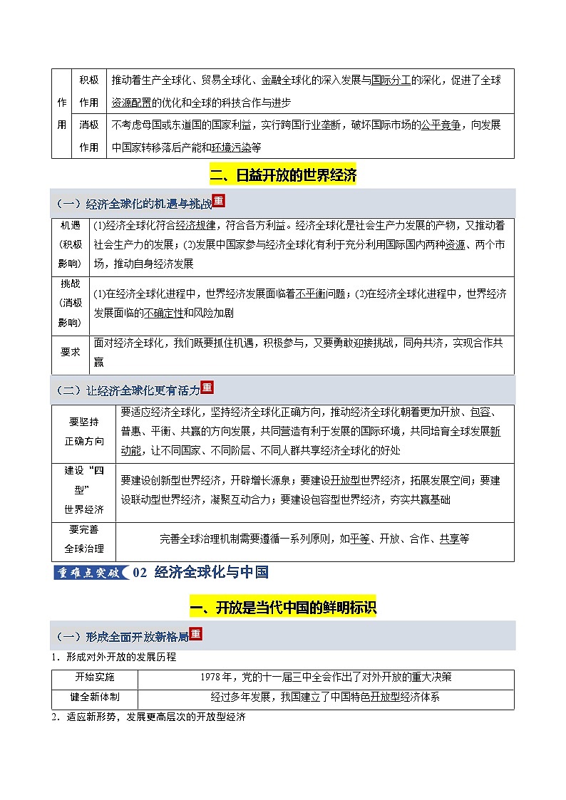第三单元  经济全球化（知识清单）（全国通用）-2026年高考政治一轮复习第3页