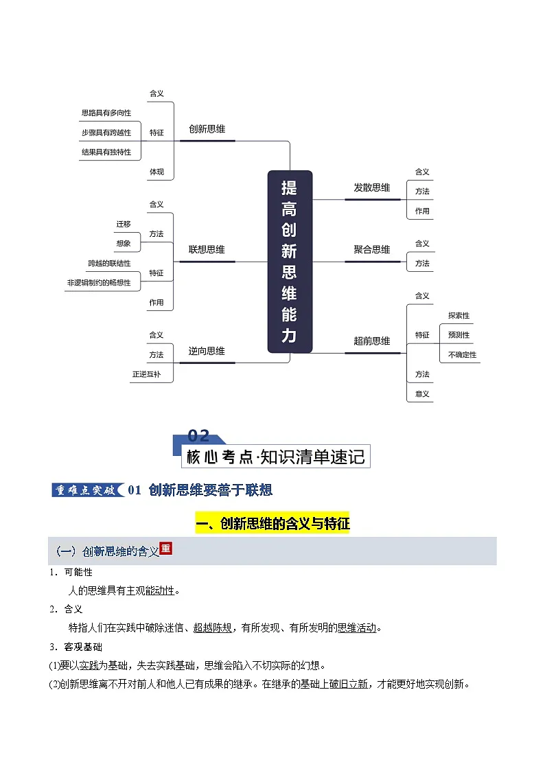 第四单元 提高创新思维能力（知识清单）（全国通用）-2026年高考政治一轮复习第2页