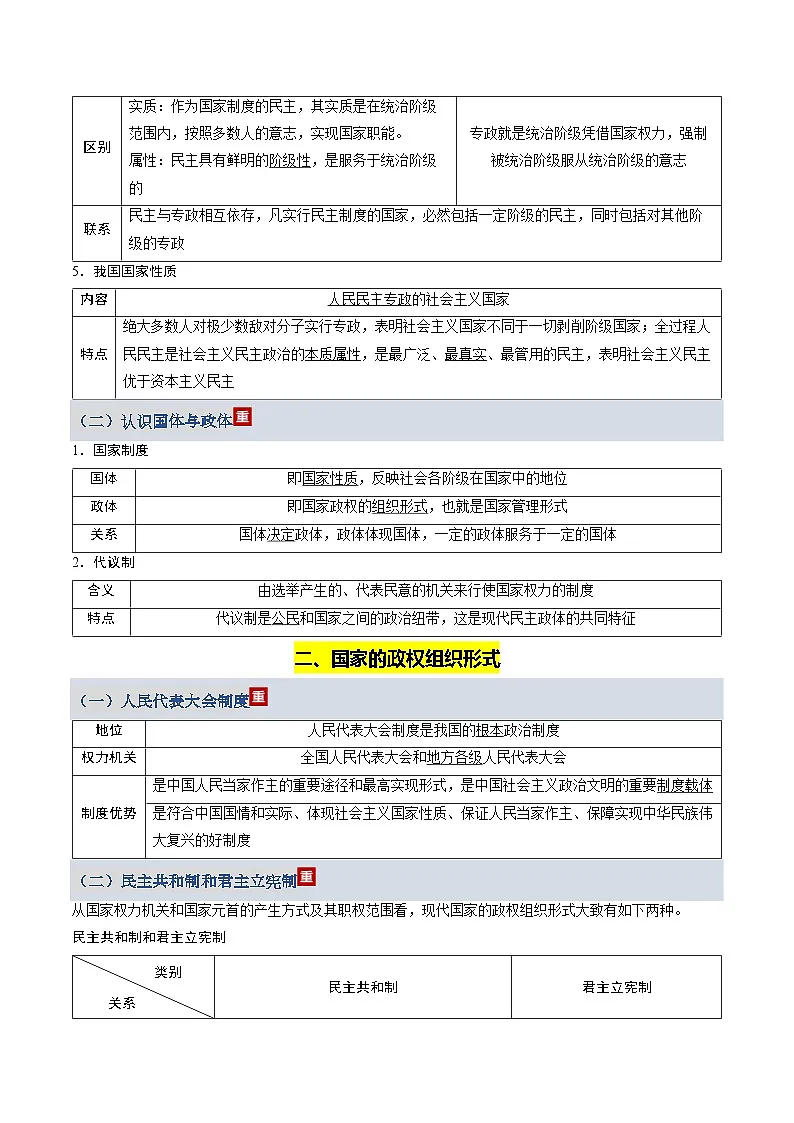 第一单元 各具特色的国家（知识清单）（全国通用）-2026年高考政治一轮复习第3页